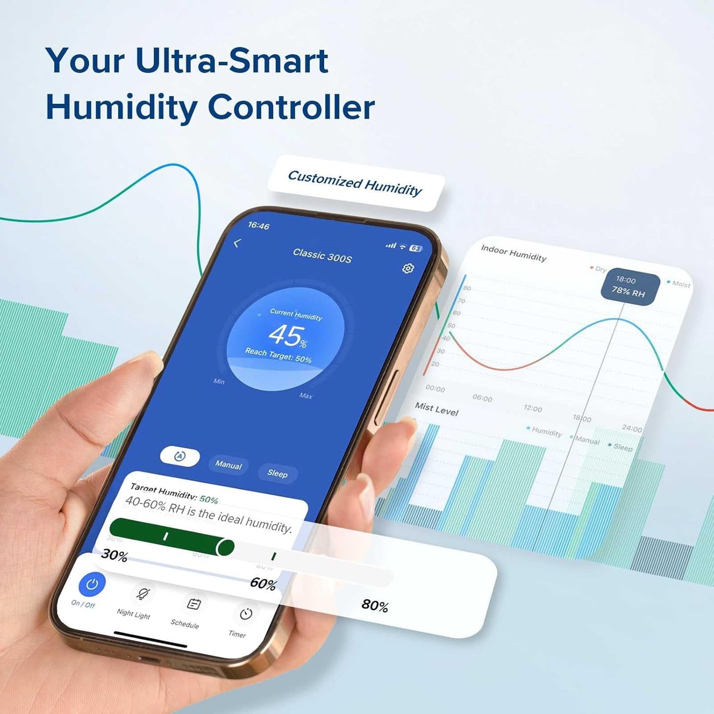 LEVOIT Smart Humidifier for Bedroom & Large Rooms (6L) – Cool Mist Top Fill Essential Oil Diffuser, Smart App & Voice Control, Rapid Humidification, Auto Mode & Quiet Sleep Mode, Gray