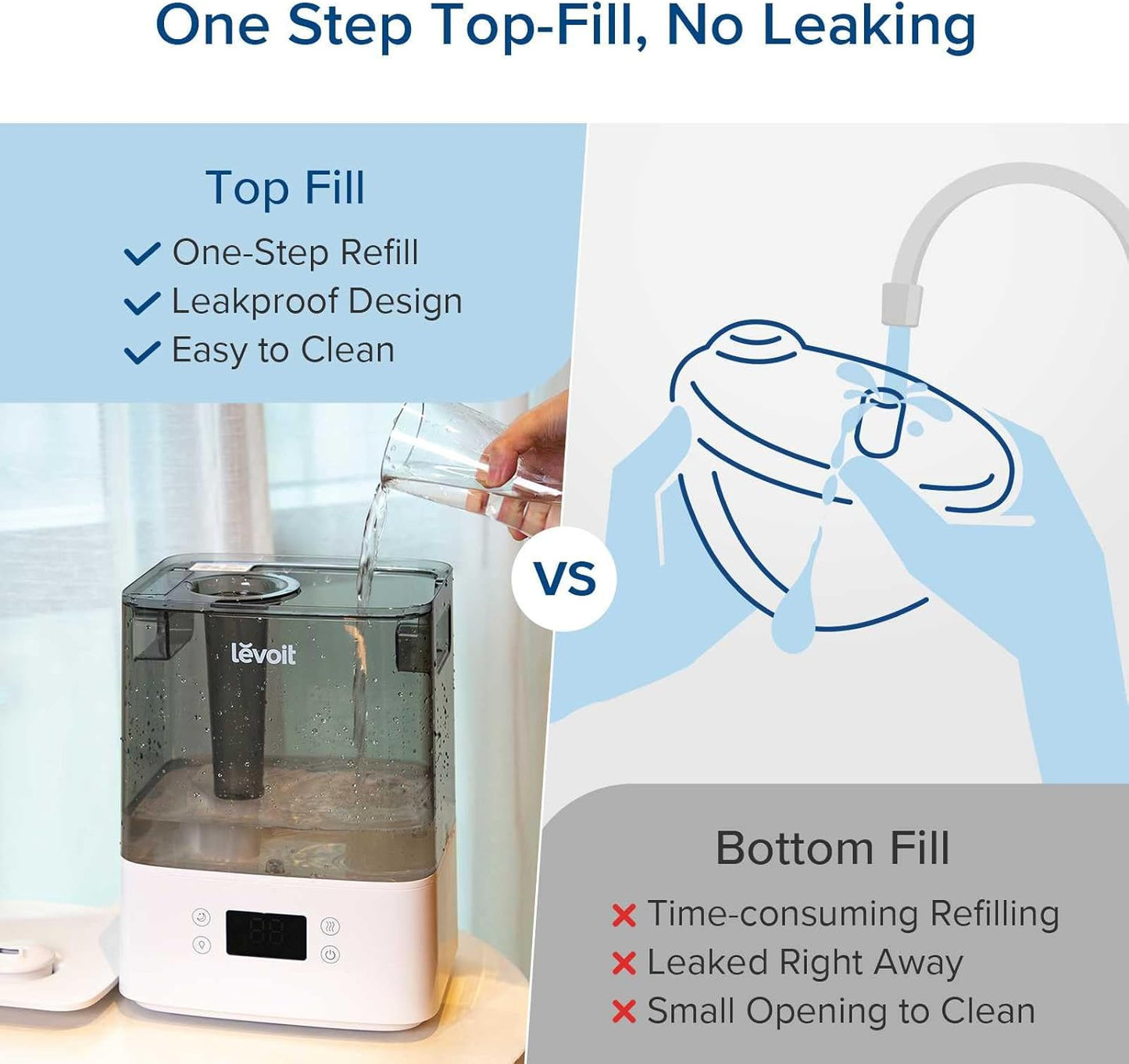 LEVOIT Smart Humidifier for Bedroom & Large Rooms (6L) – Cool Mist Top Fill Essential Oil Diffuser, Smart App & Voice Control, Rapid Humidification, Auto Mode & Quiet Sleep Mode, Gray