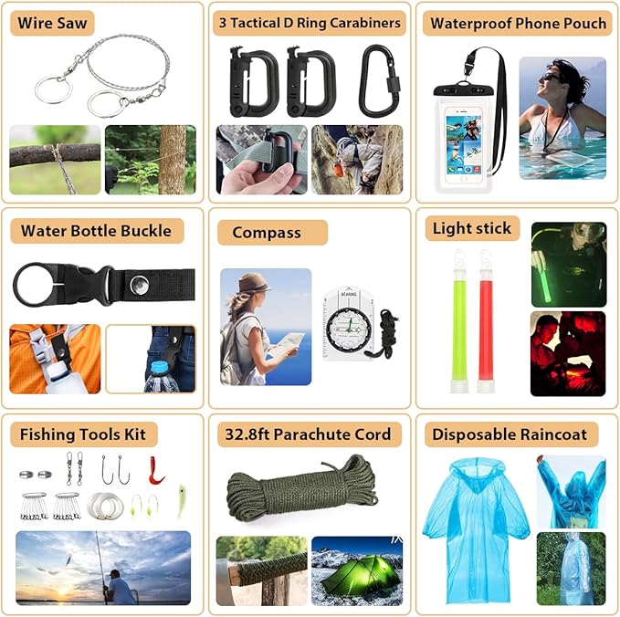 250-Piece Survival Kit with Molle-Compatible Bag & Emergency Tent – Complete First Aid Kit for Outdoor Adventures, Hiking, Hunting, Earthquakes & More – Essential Emergency Gear for Men & Women